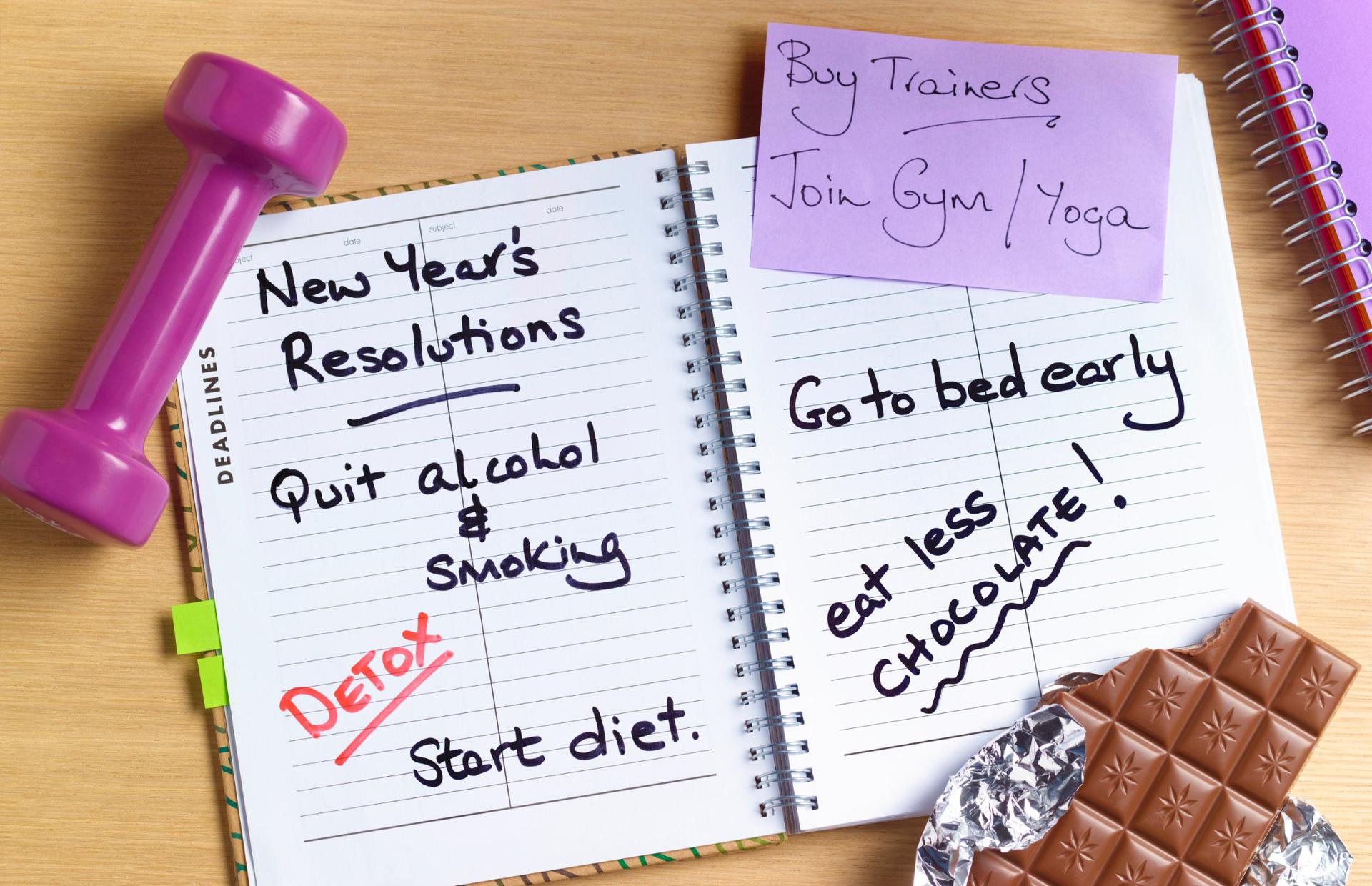 New Years resolutions